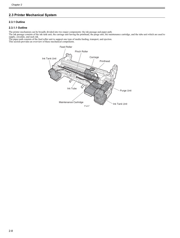 Canon_iPF610_Service_Manual