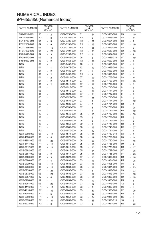 Canon_iPF650_Service_Manual
