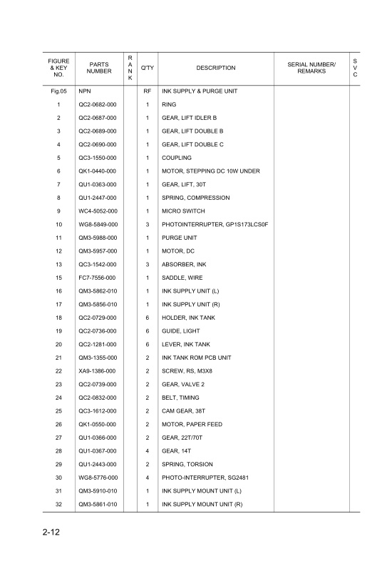 Canon_iPF650_Service_Manual