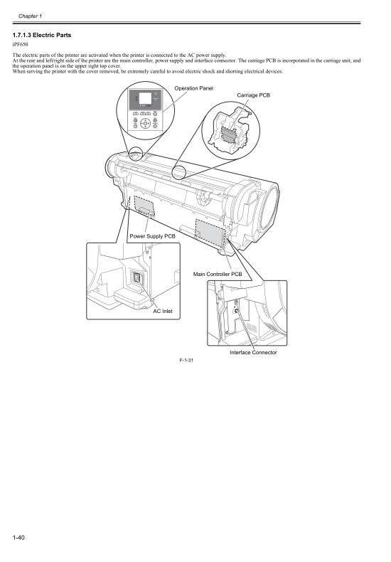 Canon_iPF650_Service_Manual
