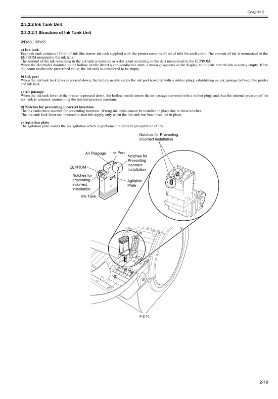 Canon_iPF650_Service_Manual