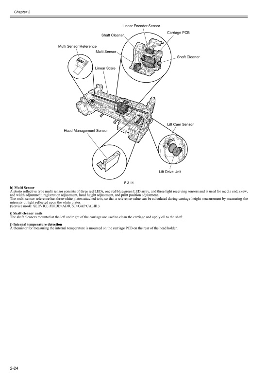 Canon_iPF650_Service_Manual