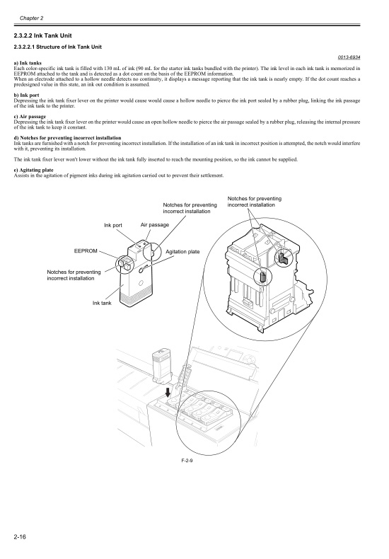 Canon_iPF700_710_Service_Manual