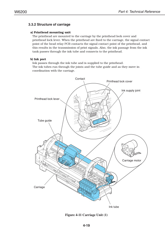 Canon_W6200_Service_Manual