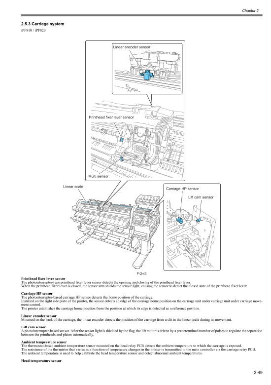 Canon_iPF820_810_800_Service_Manual