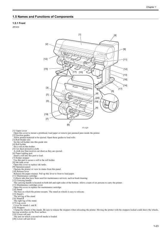 Canon_iPF820_810_800_Service_Manual