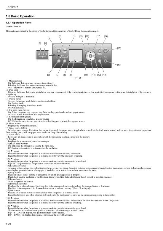 Canon_iPF820_810_800_Service_Manual