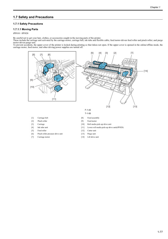 Canon_iPF820_810_800_Service_Manual