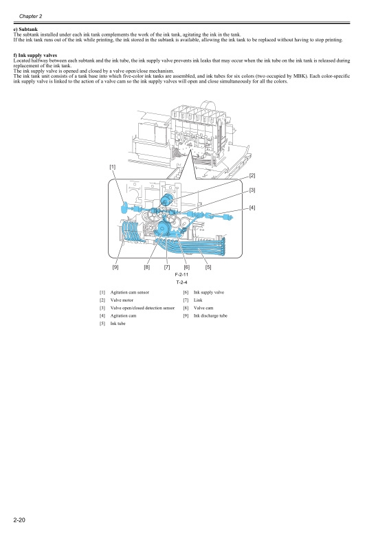 Canon_iPF820_810_800_Service_Manual