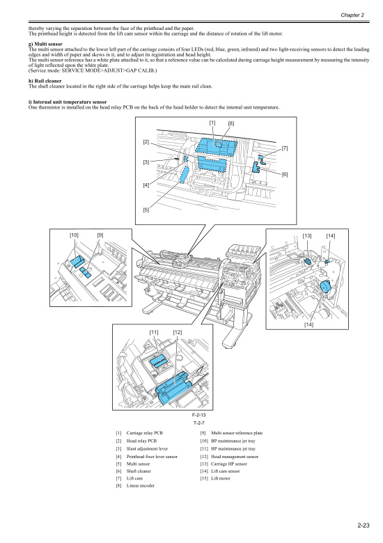 Canon_iPF820_810_800_Service_Manual