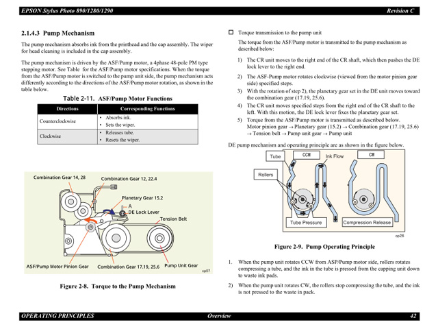 EPSON_Stylus_PHOTO_890_1280_1290