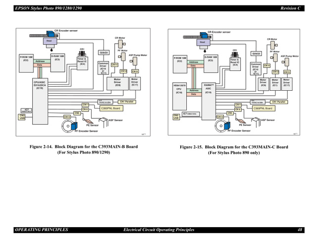 EPSON_Stylus_PHOTO_890_1280_1290