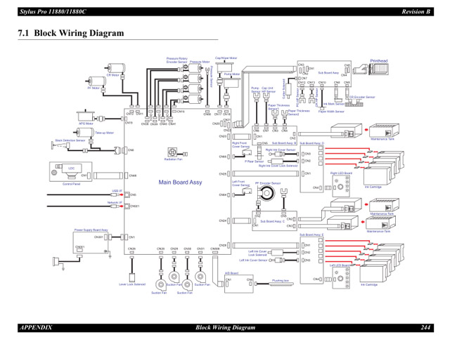 Epson Stylus Pro 11880 11880c Service Manual