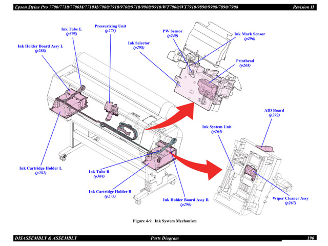 Epson Stylus Pro 7890 7908 9890 9908 WT7900 WT7910 SERVICE MANUAL