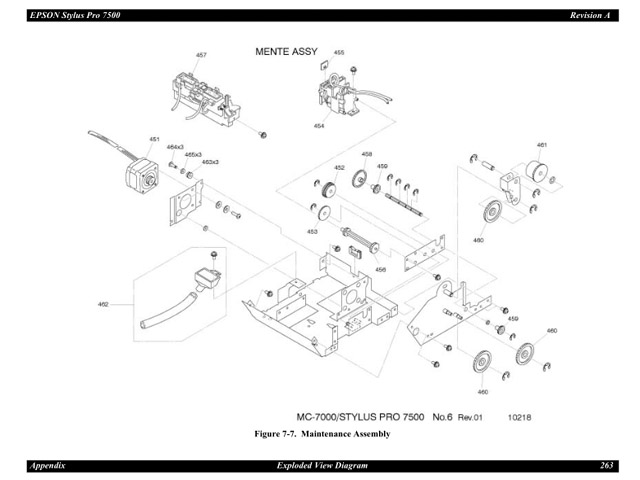 EPSON_StylusPro_7500_Service Manual